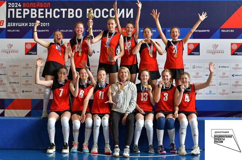 Национальные проекты