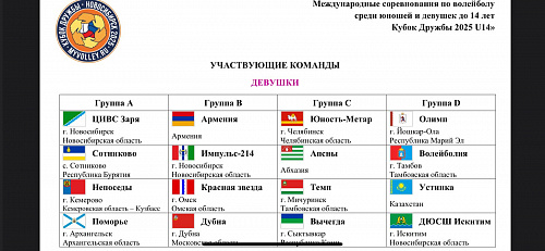 В Новосибирске прошла жеребьевка Кубка Дружбы!