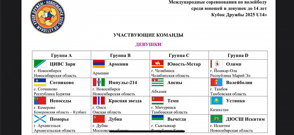 В Новосибирске прошла жеребьевка Кубка Дружбы!